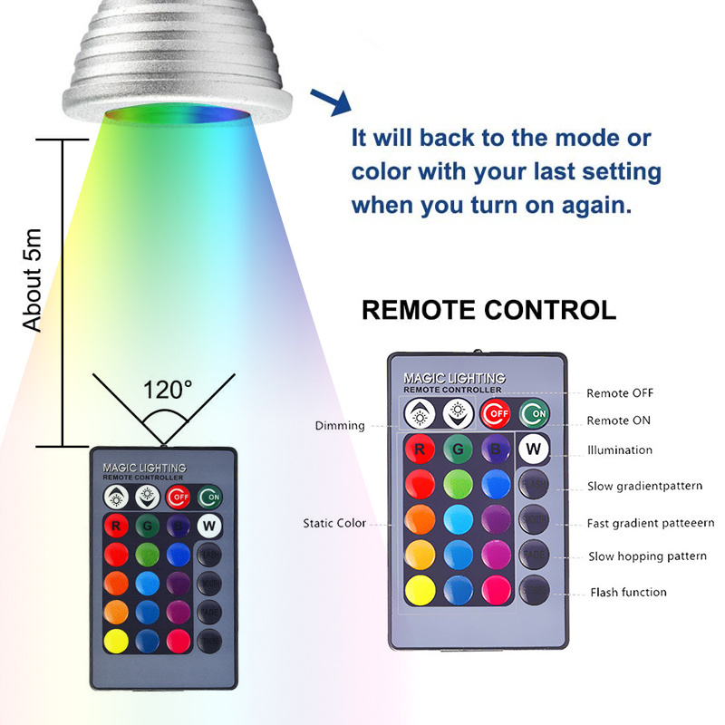 E27 GU10 RGB LED Spot Light Bulb AC 85-265V LED Spot Light 3W 16 Colors Dimmable With Remote Control LED Indoor Lighting Bulb