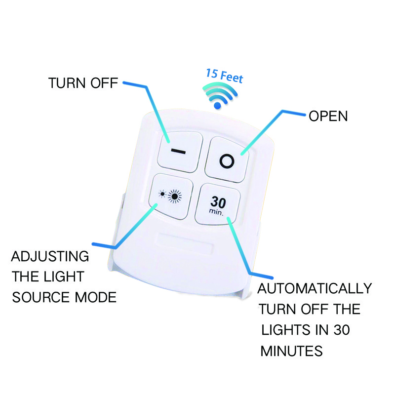 New Mini 3W LED Night Light with Remote Control Dimmable Under Cabinet Wardrobe Passage Closet Lighting Fixtures Battery Version