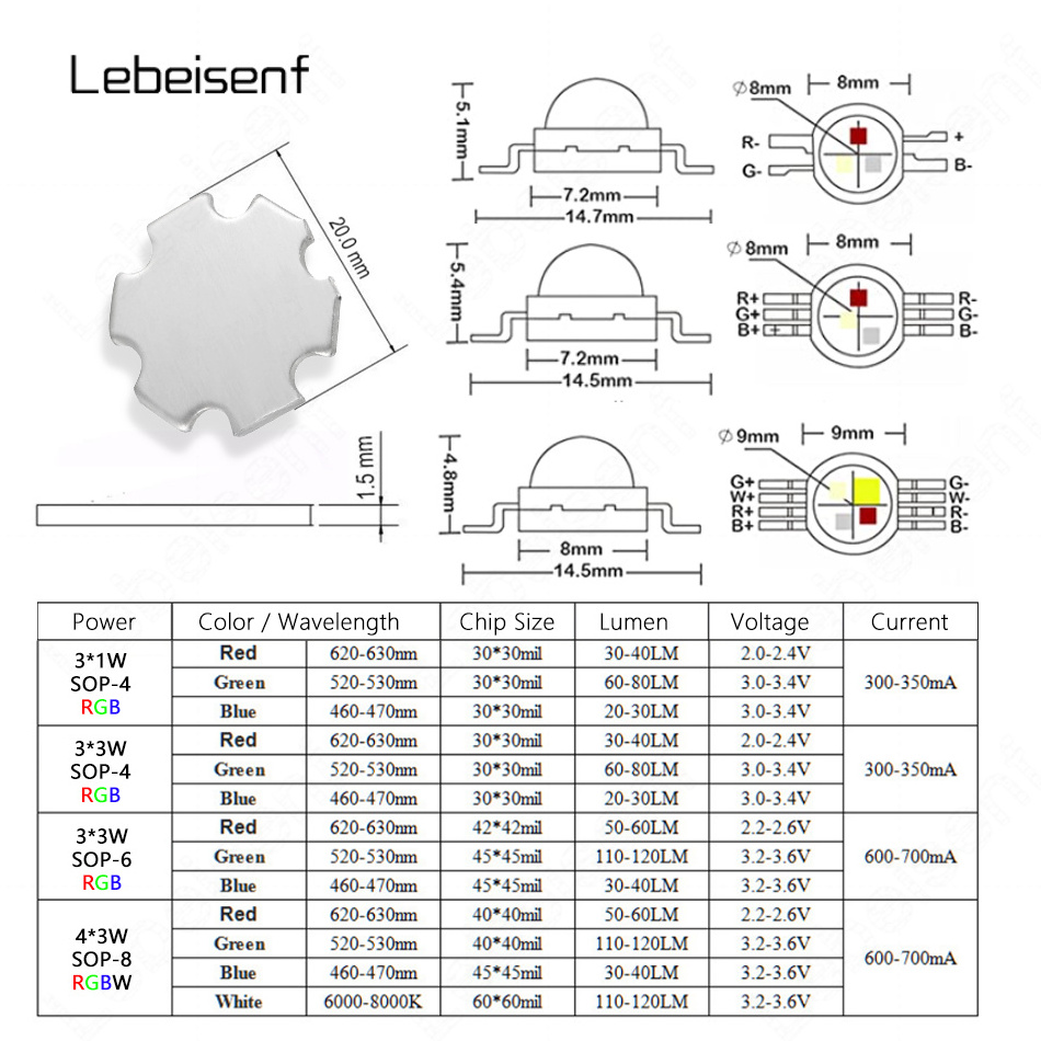 RGB 3W 9W RGBW 4W 12W LED High Power Colour Luminaire Beads 3V 350mA 700mA Constant Current Light Source 20mm Aluminum Substrate