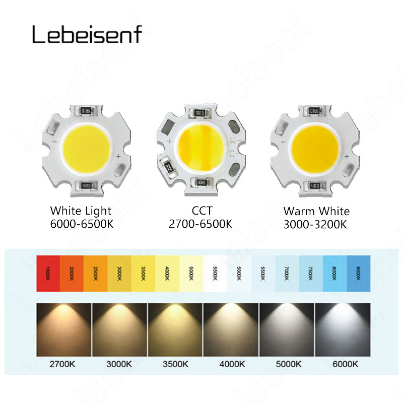 Constant Voltage DC 12V 24V 3W 5W 7W LED COB Chip 11mm Surface Light Source 20mm Aluminum White Warm Dual Color 2600-6500K Lamp