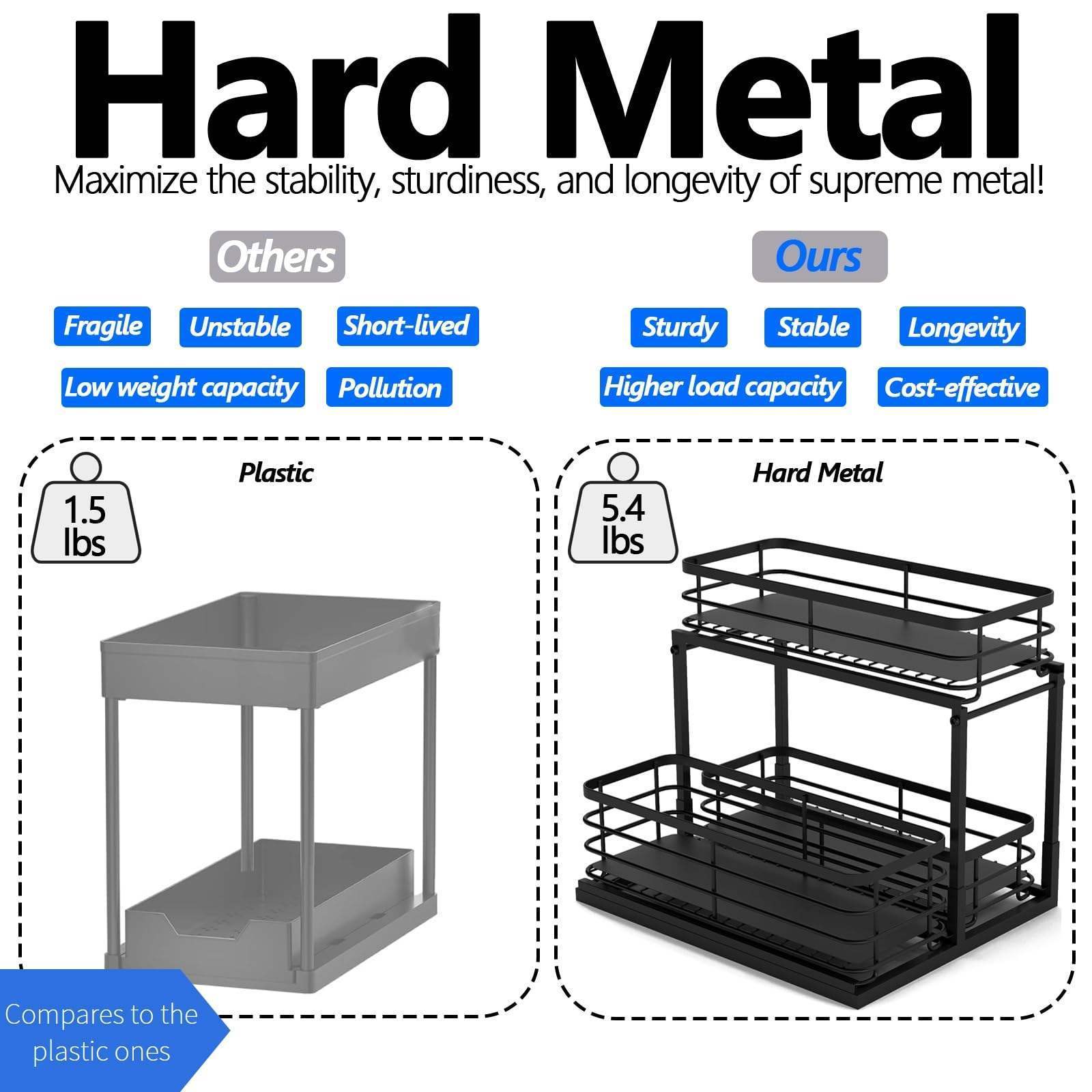 Under Sink Organizer - 2 Tier Pull Out Cabinet Organizers and Storage, Slide Out Kitchen Organization for Counter Space