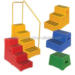 Custom New rotational molding Plastic(LLDPE) Ladder / Steps ,OEM manufacturer in Polyethylene Ladder / Steps