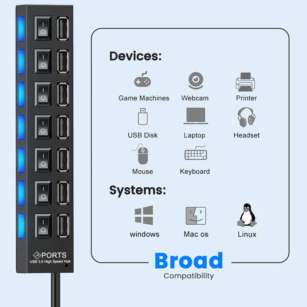 7 Ports USB Hubs 2.0 Splitter Multi Hubs USB 2.0 Adapter 4 Port USB Several Power Adapter With Switch Laptop Accessories For PC