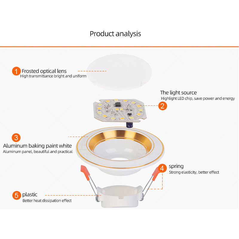 High Bright 3W 5W 7W 12W  Led Indoor  Downlight  Recessed Led Down Light