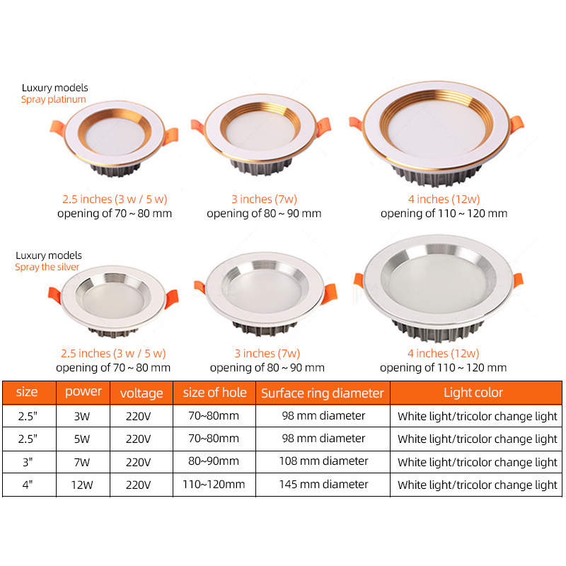 High Bright 3W 5W 7W 12W  Led Indoor  Downlight  Recessed Led Down Light