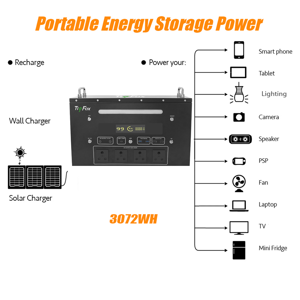 TigFox 2500w 3072wh powered electric generator solar generator portable power station system with wheels