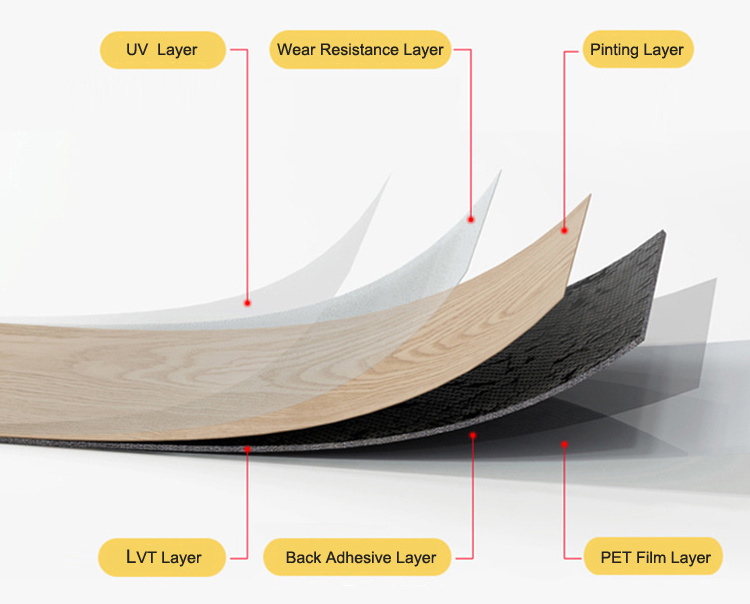 Hot Sales 1.2mm PVC Wood Grain Self-Adhesive Floor Sticker Eco-Friendly Peel and Stick Vinyl Flooring