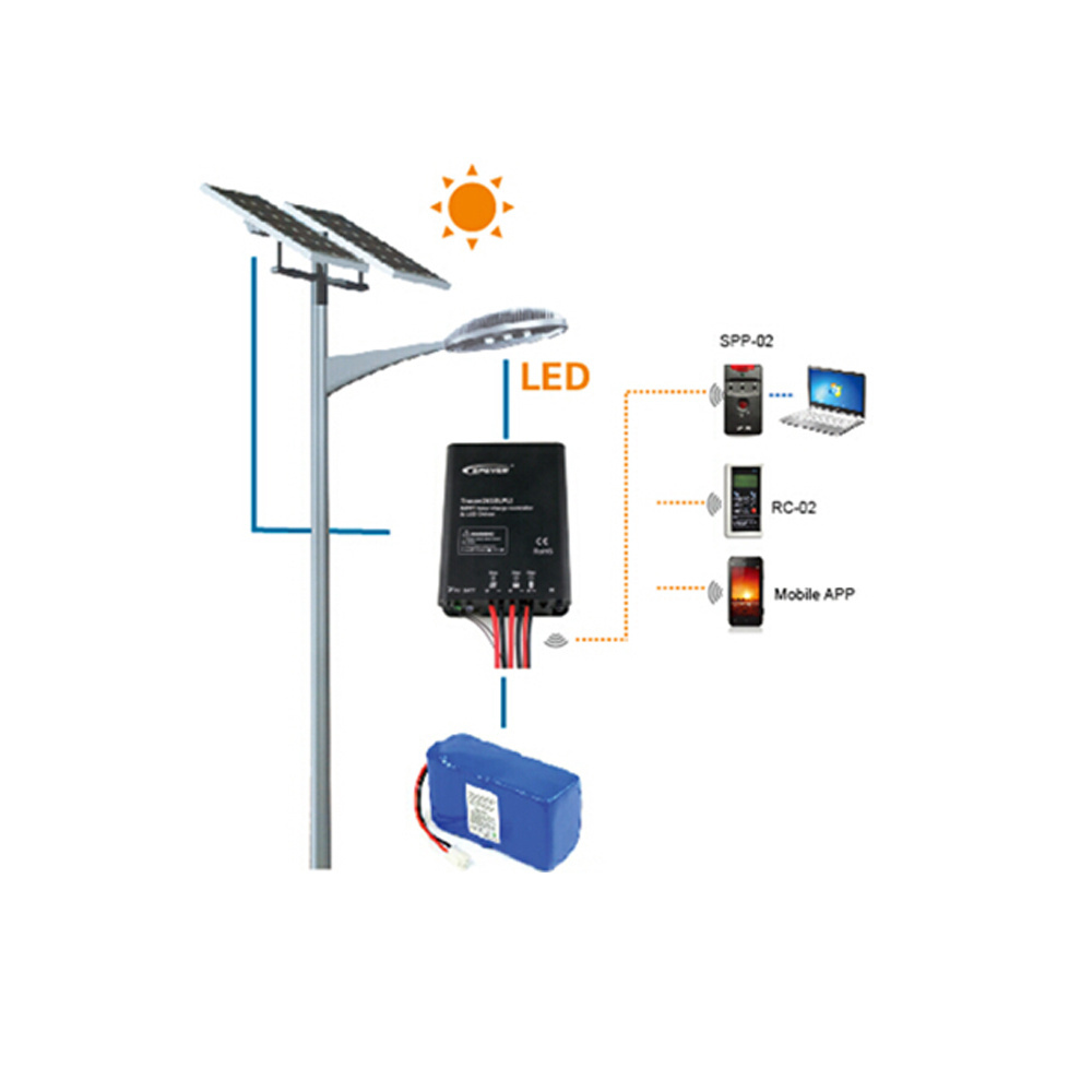 EPEVER Tracer5210LPLI 20A 12V24V MPPT solar street light charge controller with led driver epsolar