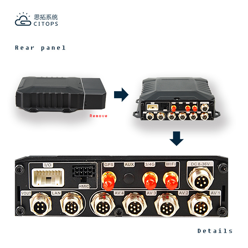 School Bus 8 Channel H.264 Mdvr Player Bus Trucks 2tb Hard Drive 256gb Sd Card Mdvr