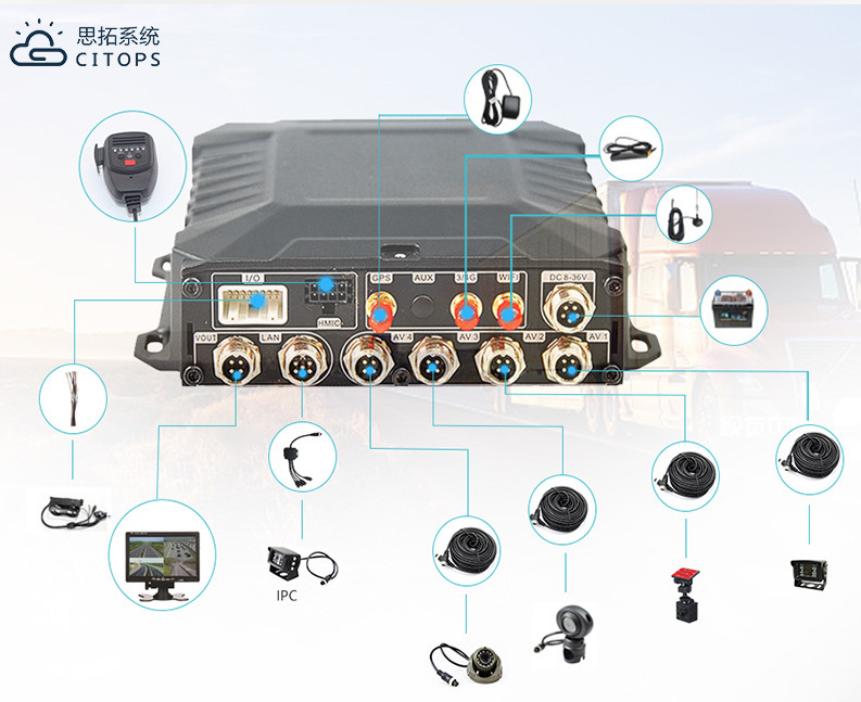 Dsm Camera 4g Gps Wifi Truck Bus Vehicle Support 1tb Hdd Mdvr Mobile Gps Mdvr Tracking Taxi Truck Car Dvr Mdvr Bus 8 Channel