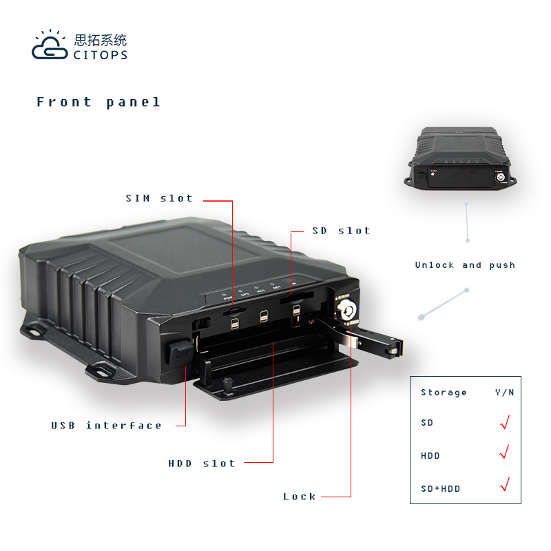 School Bus 8 Channel H.264 Mdvr Player Bus Trucks 2tb Hard Drive 256gb Sd Card Mdvr