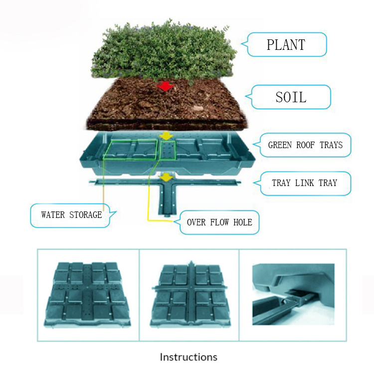 Popular Plant Strawberry Containers Garden Wall Pot & Planter Plastic Modern Floor Tray Plastic Modular Roof Planting Flower Box