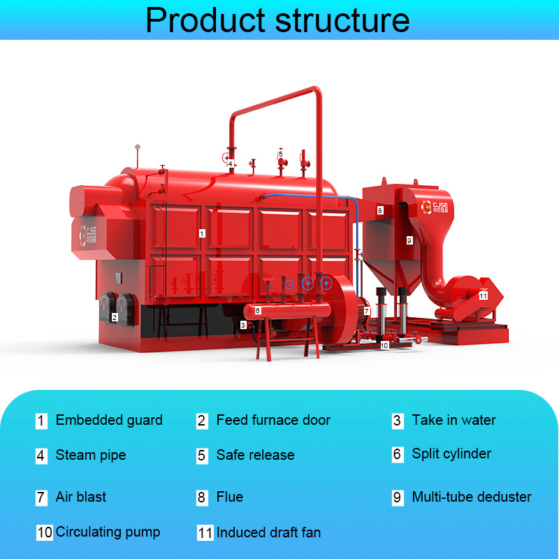 CJSE hot selling DZH coal fired steam boiler economizer biomass steam boiler for rice husk