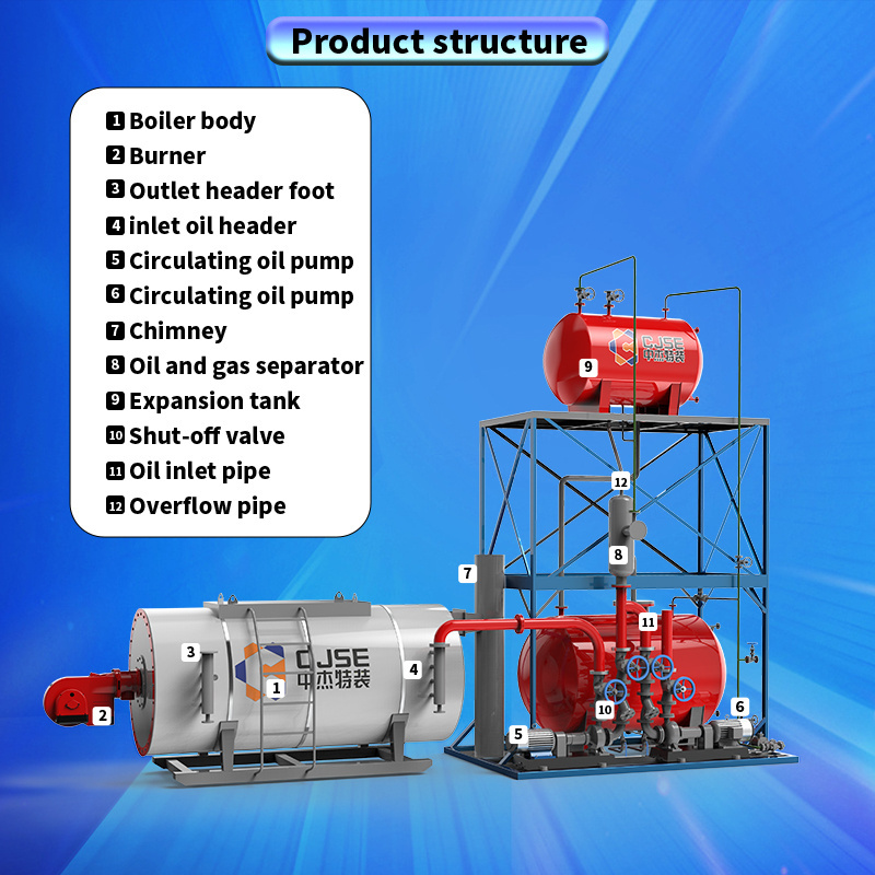 CJSE yyqw natural gas pipes thermal oil boiler oil and gas pipes 1900kw heating  thermal oil boiler burner for boiler machine