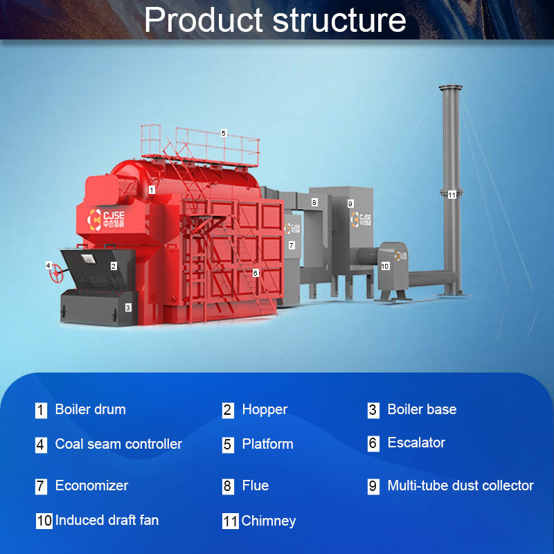 CJSE 10 ton coal biomass burning fired steam boiler machine for textile industry