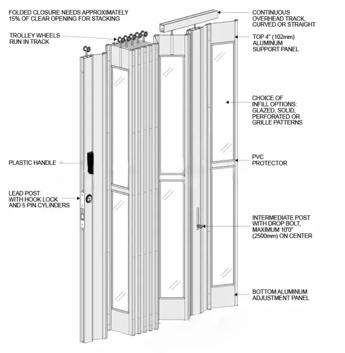 Transparent PVC Shop Front Roller Shutter Rolling Door with Clear View Best for Display