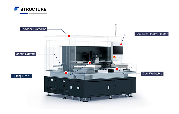 Glass Splashback Cut to Size Glass Laser Cutting Machine