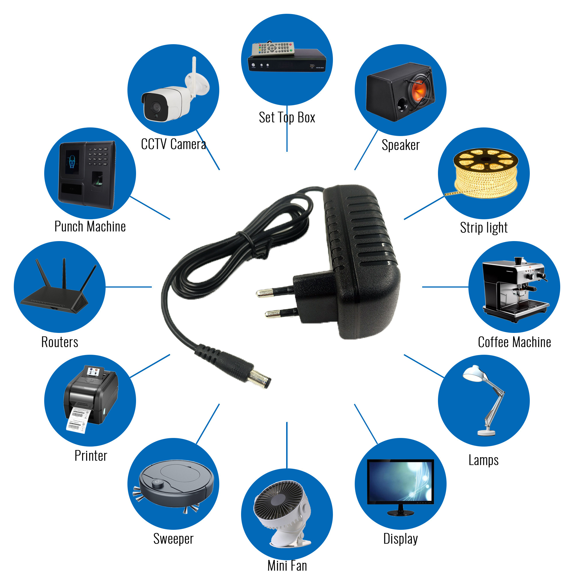 AC 100-240V to DC 12V 1A EU supplies adapt power supply 50/60Hz 220 volt 1m 1.2m 1.5m AC/DC switching power adapter