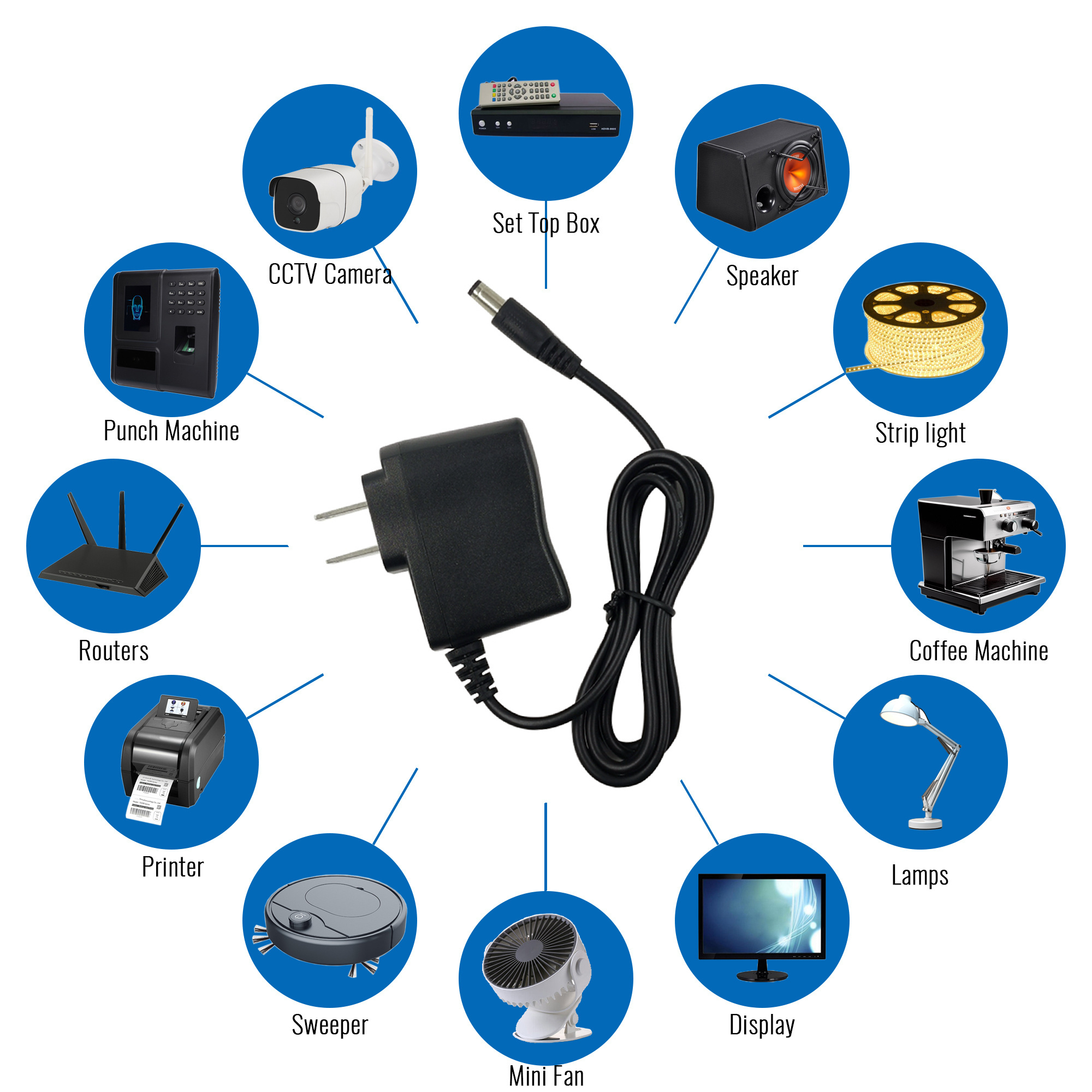 US EU UK AU Wall Plug Power Adapter 5V 6V 9V 12V 0.5A 1A 1.5A 2A AC DC Adaptor Power Supply 5W 6W Adapter