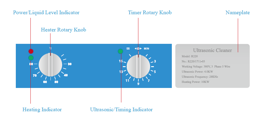 Hot Sale 50l Ultrasonic Saw Blade Cleaning Machine Timing Function Heater Industrial Ultrasonic Cleaner