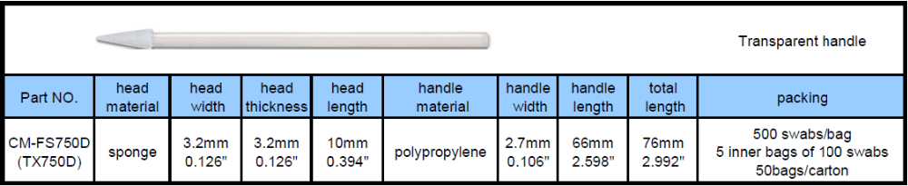 Pointed Tip Lint Free Transparent Cleanroom Esd Polyurethane Foam Cleaning Swab Sticks