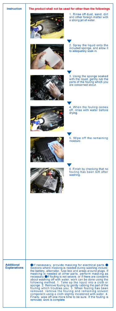 Car engine cleaner ENGINE CLEAN (high concentrated) 150ml dedicated engine room cleaner by SENSHA