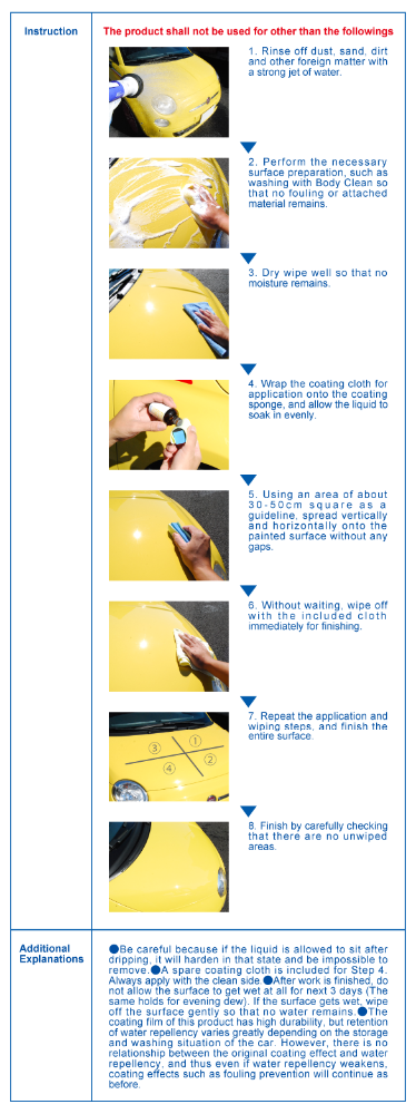 Japan original car coating CRYSTAL GLOW 1-YEAR COATING 1L with glass coating technology by SENSHA