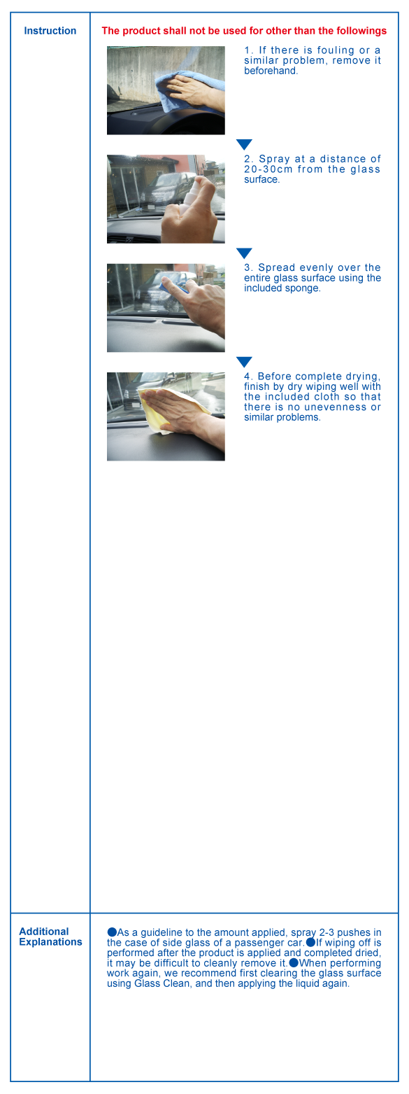 window glass coating VIEW CLEAR 4L anti-fog coating by SENSHA