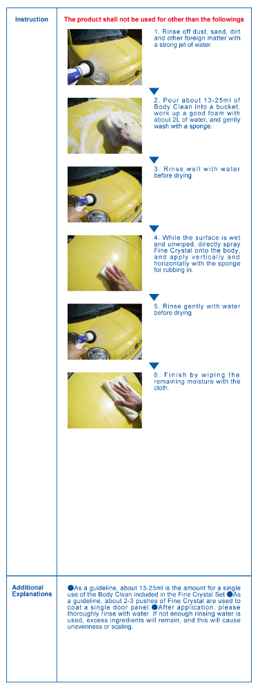 glass coating FINE CRYSTAL 4L for cars by SENSHA