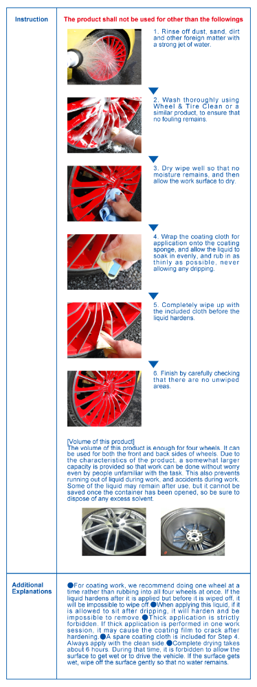 wheel nano coating WHEEL CRYSTAL 80ml antifouling coating for car wheels by SENSHA