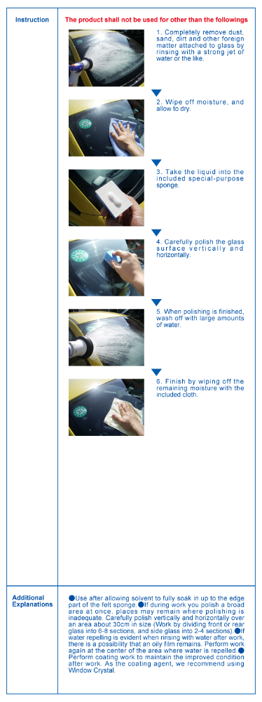 car window oily film removal OILY FILM CLEAN 80ml by SENSHA