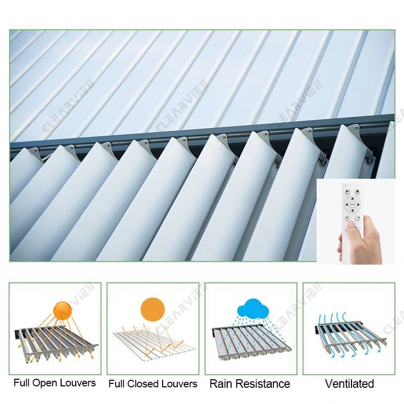 Clearview Pergola Opening Roof Louver Pergolas De Madera Aluminium Retractable Motorized Waterproof Bioclimatic Garden Pergola