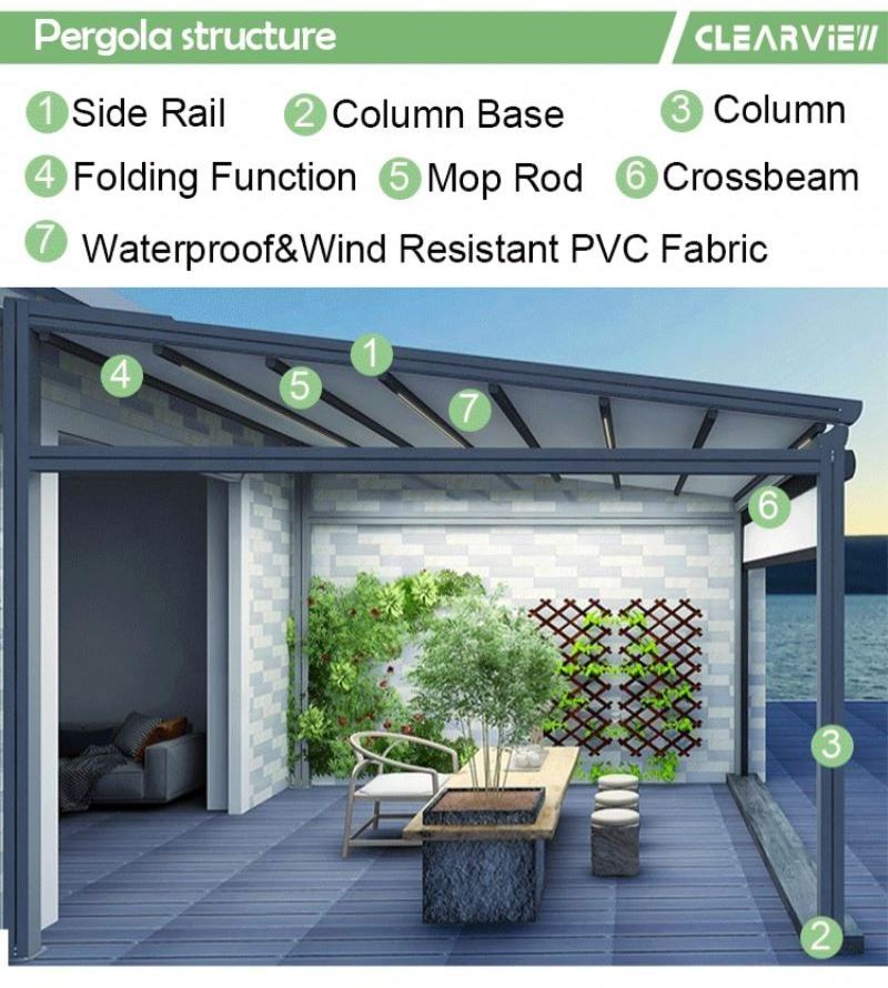 CLEARVIEW Remote Control Outdoor Motorized Garage Pergola Roof Awning Pvc Roof Gazebo Balcony Retractable Pergola