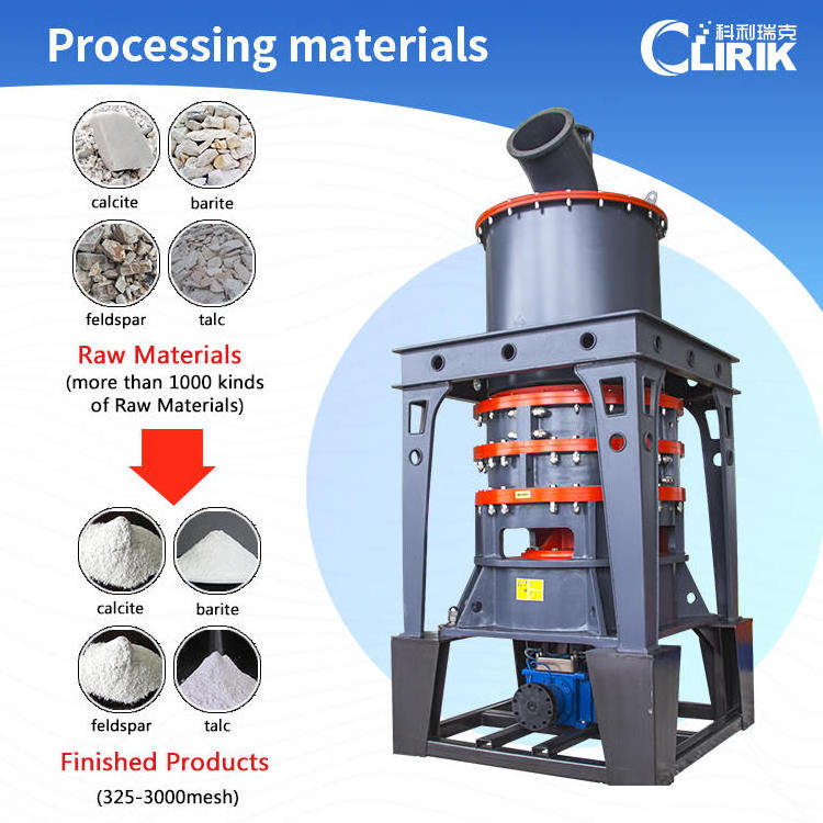 Industrial Ultra Fine Dolomite Glass Pumice Powder Grinding Mill Price in China