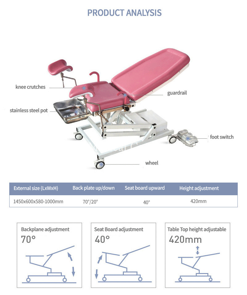 Hot Selling Gynecological Delivery Bed Operating Table Electric Obstetric Table Hospital Gyno Exam Examination Table Gynecology