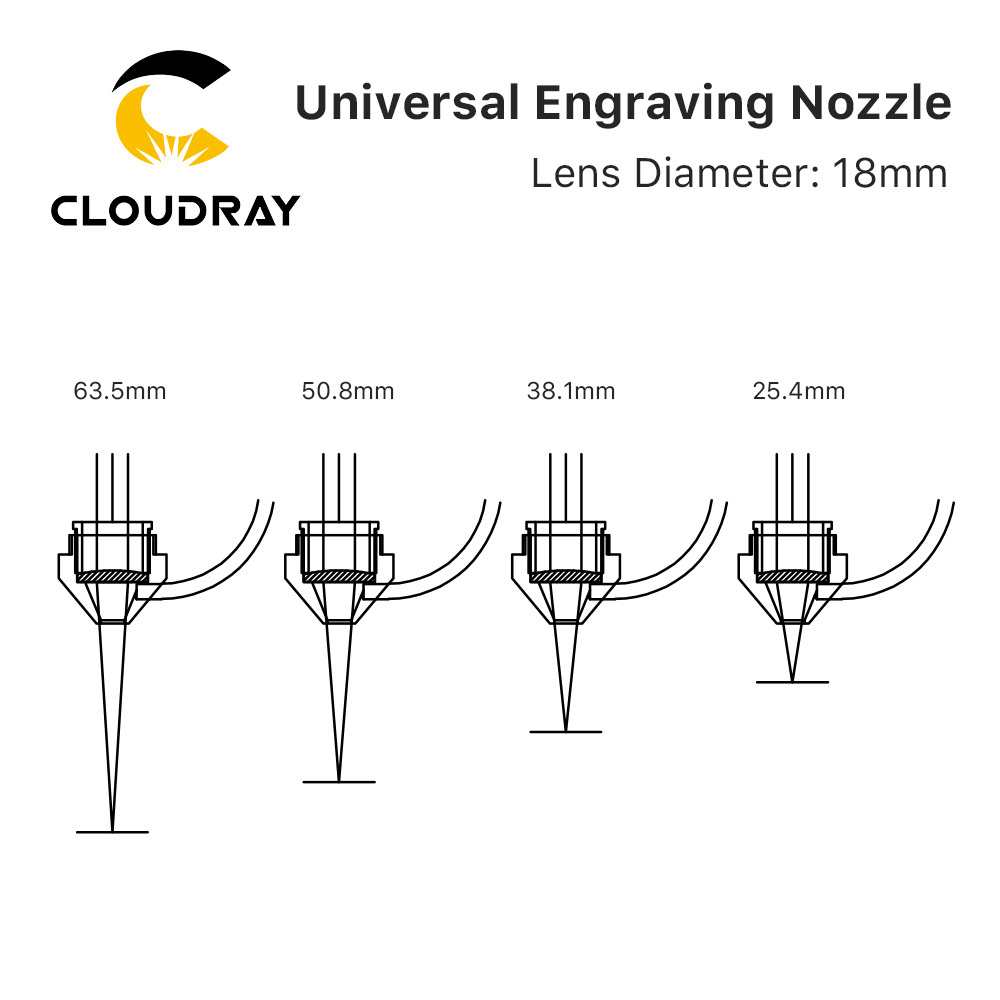 Cloudray Laser  Parts Compound/Universal Engraving Nozzle