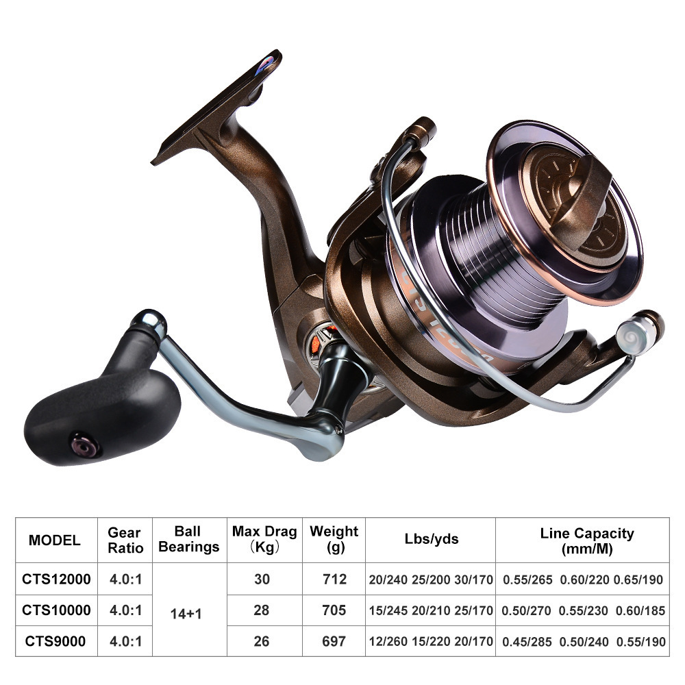 High Quality OEM New Metal 14+1 left right transfer Fishing Reel