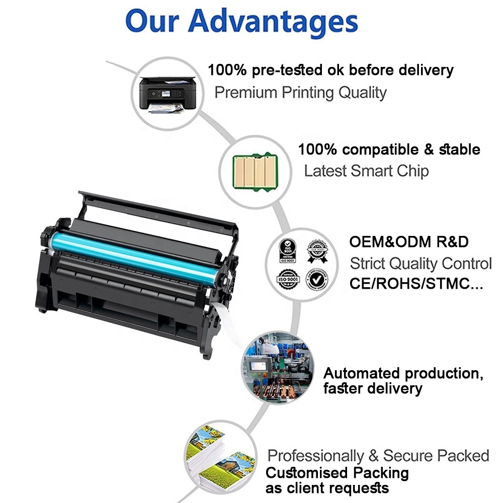 057H Compatible Toner Cartridge CRG-057H for Canon ImageCLASS MF445dw MF448dw 057H Printer Cartridge