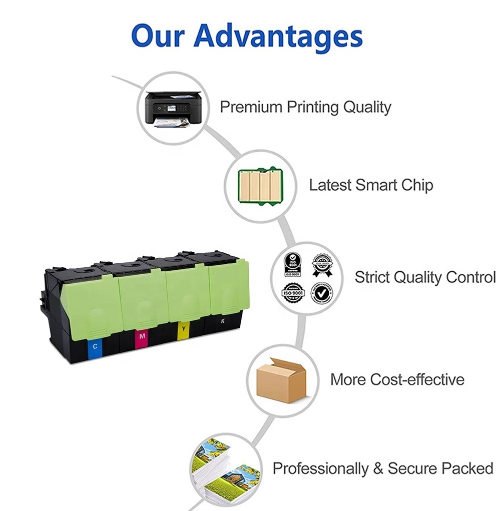 CX310 Compatible Toner Cartridge for Lexmark CX310N CX410DN CX510DE CX410 CX510 Printer Cartridge