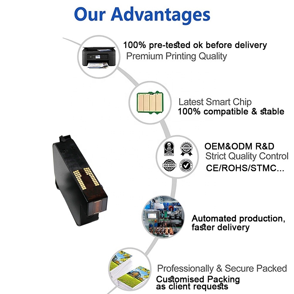 Chinamate Industrial Inkjet Printer Cartridge 2570 B3F58A TIJ 2.5 Trademark label printing machine 45 51645A 2580 ink cartridge