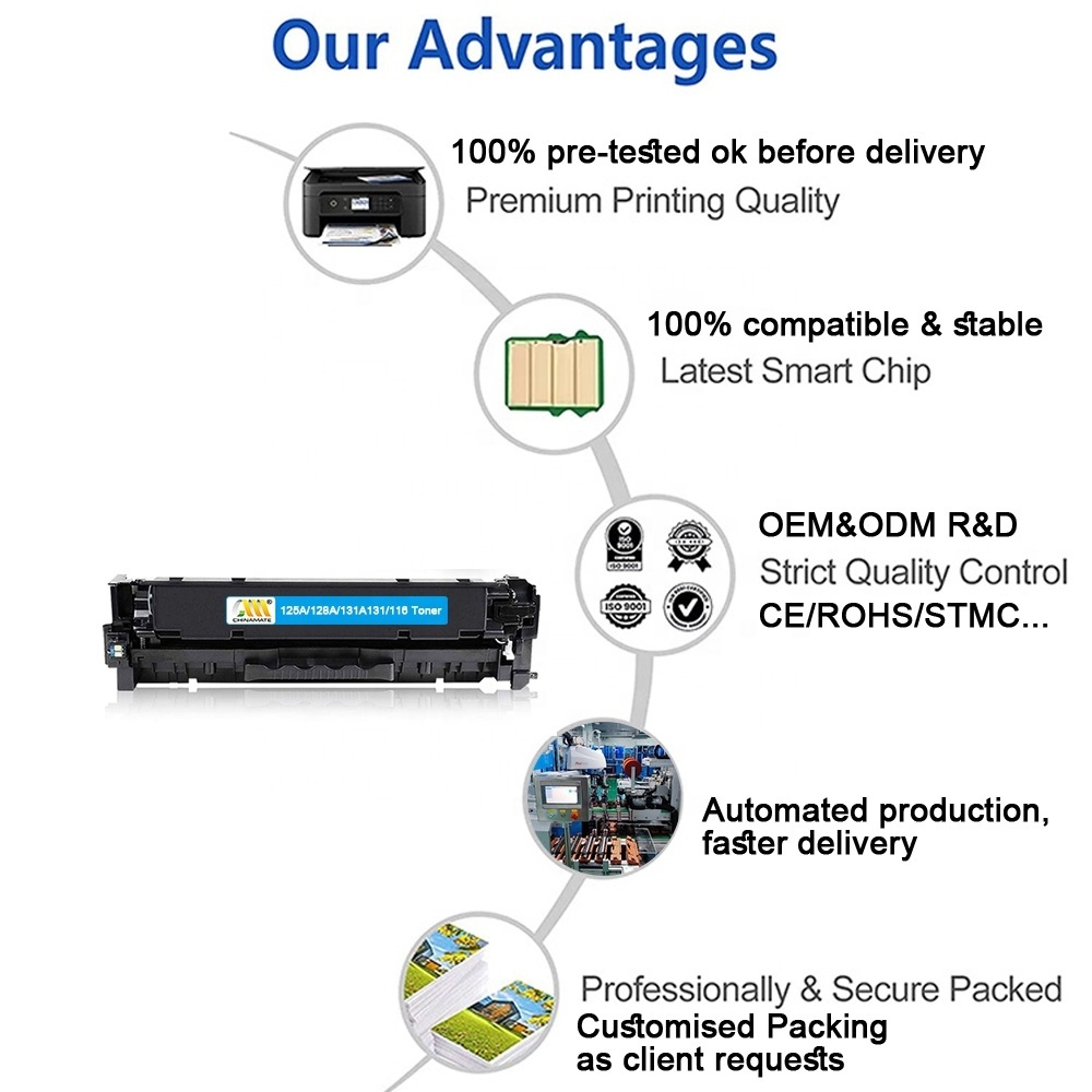 Chinamate 305A Compatible for Canon 118 Toner Cartridge for HP 305A Toner CRG-118 318 418 718 312A 305A 304A Toner Cartridge