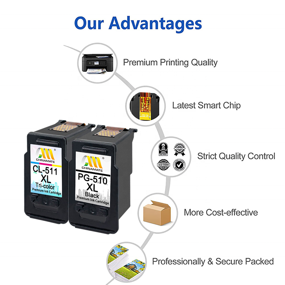 PG-510XL CL-511XL Ink Cartridges for Canon PIXMA IP2700 MP250 MP270 Remanufactured PG 510XL CL 511XL Ink Cartridges