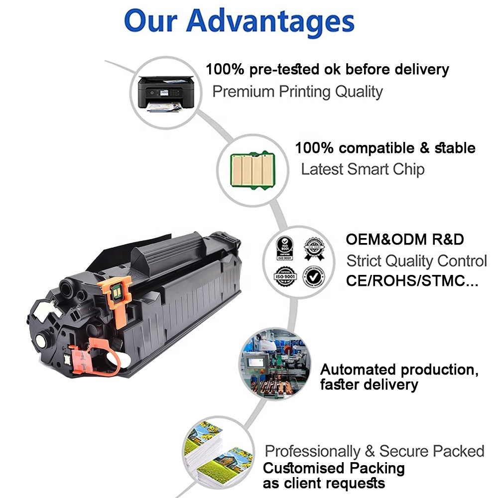 Chinamate CB435A Compatible Toner Cartridge for HP 35A Toner Cartridge 85A 78A 88A 35A 36A 12A 17A 30A 106A 83A Toner Cartridge