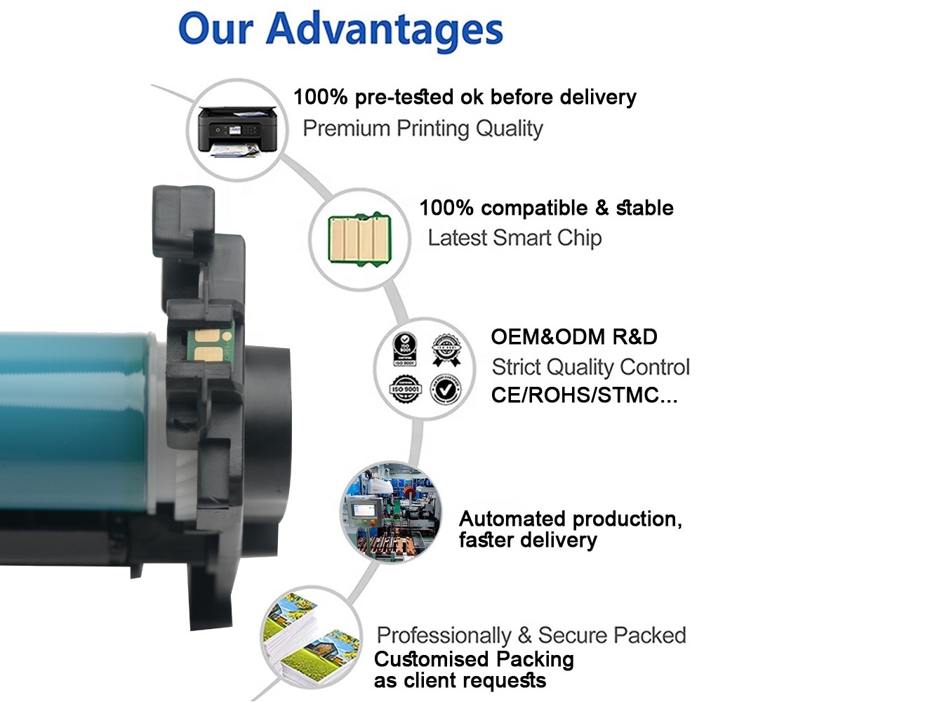 Chinamate for HP 19A Drum Unit Compatible for HP LaserJet Pro M102a M102w MFP M130a Drum Cartridge CF219A 19A Image Drum Unit