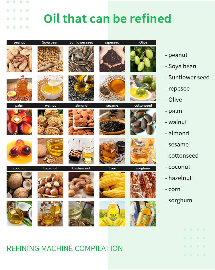 coconut/avocado/mini crude oil refinery plant cost palm oil mini modular refinery small scale cooking oil refinery machine