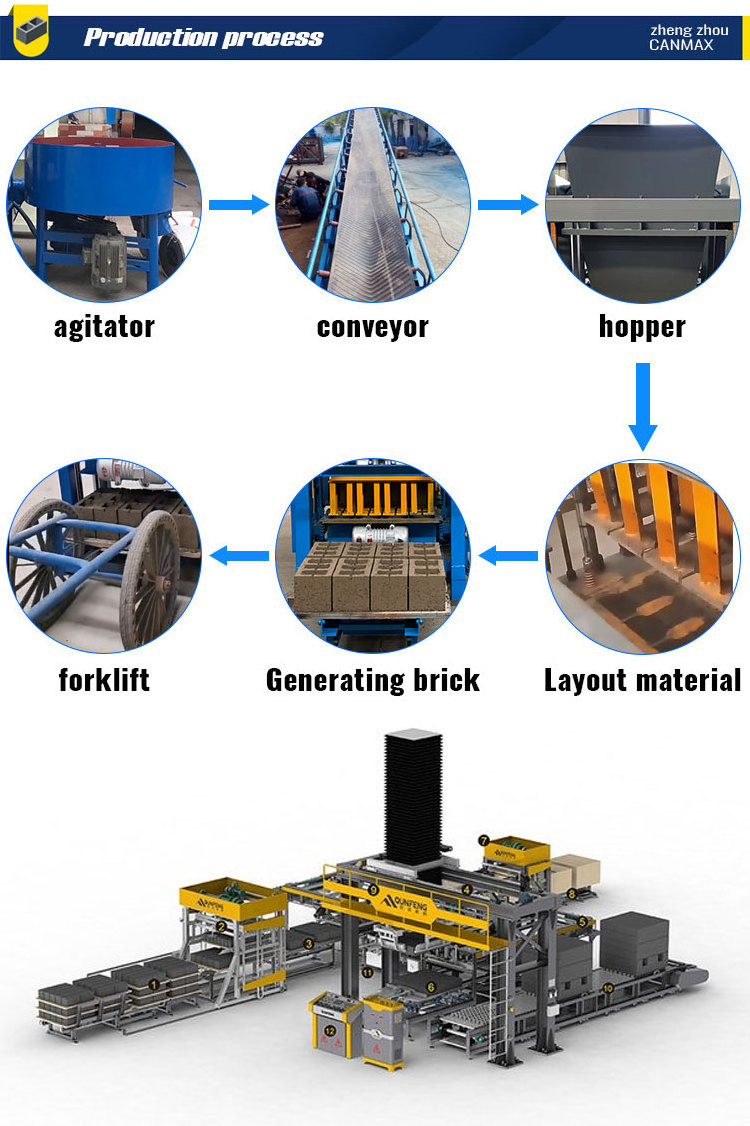 QT4-26 hollow cement concrete fully automatic block moulding making machine/small semi automatic brick making machinery price