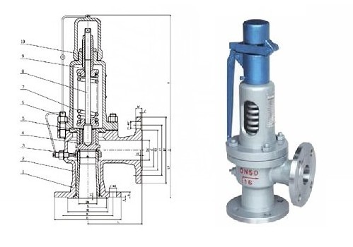 Steam Boiler Safety Valve Pressure Relief Valve