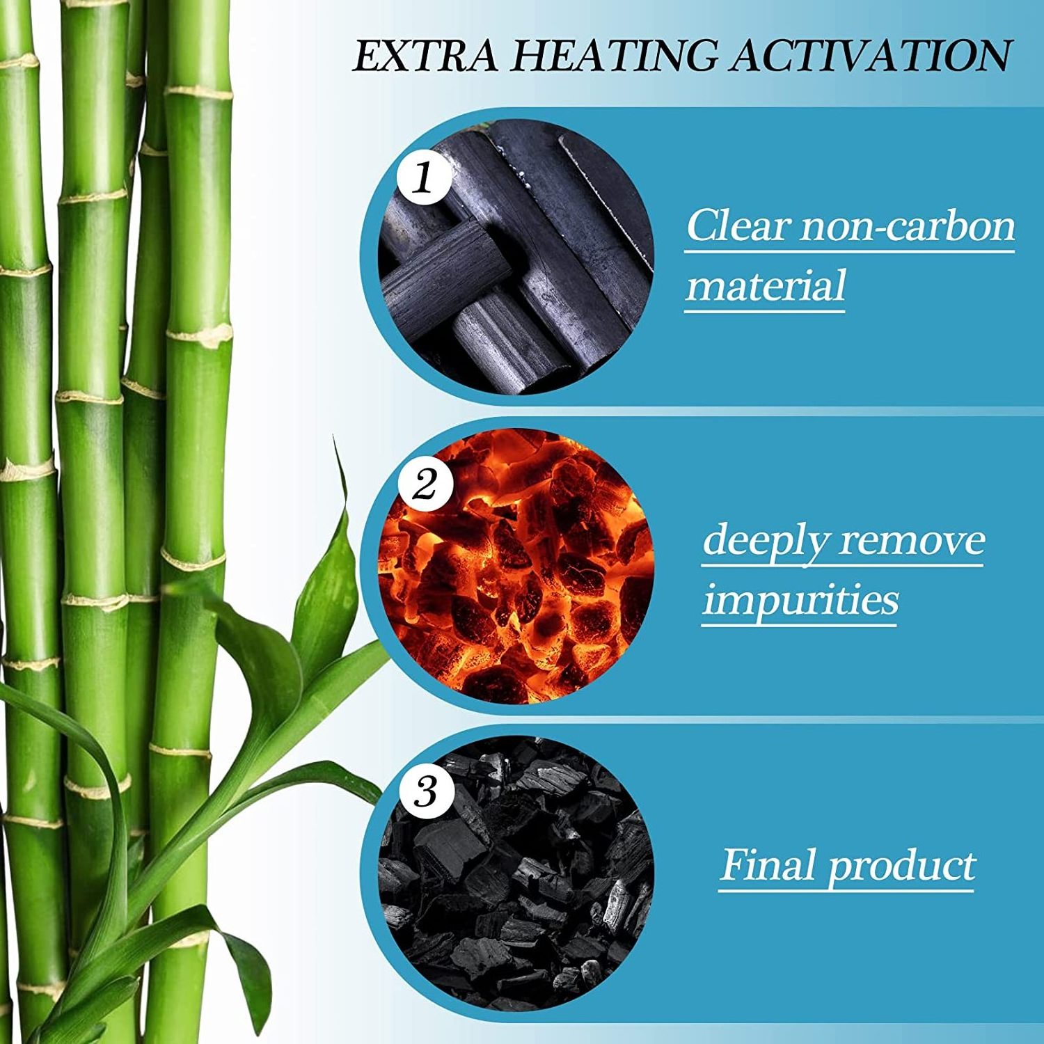 Nature Fresh Bamboo Charcoal Air Purifying Bags Activated Odor Absorb, Home Moisture Absorb And Deodorizer, Odor Eliminator