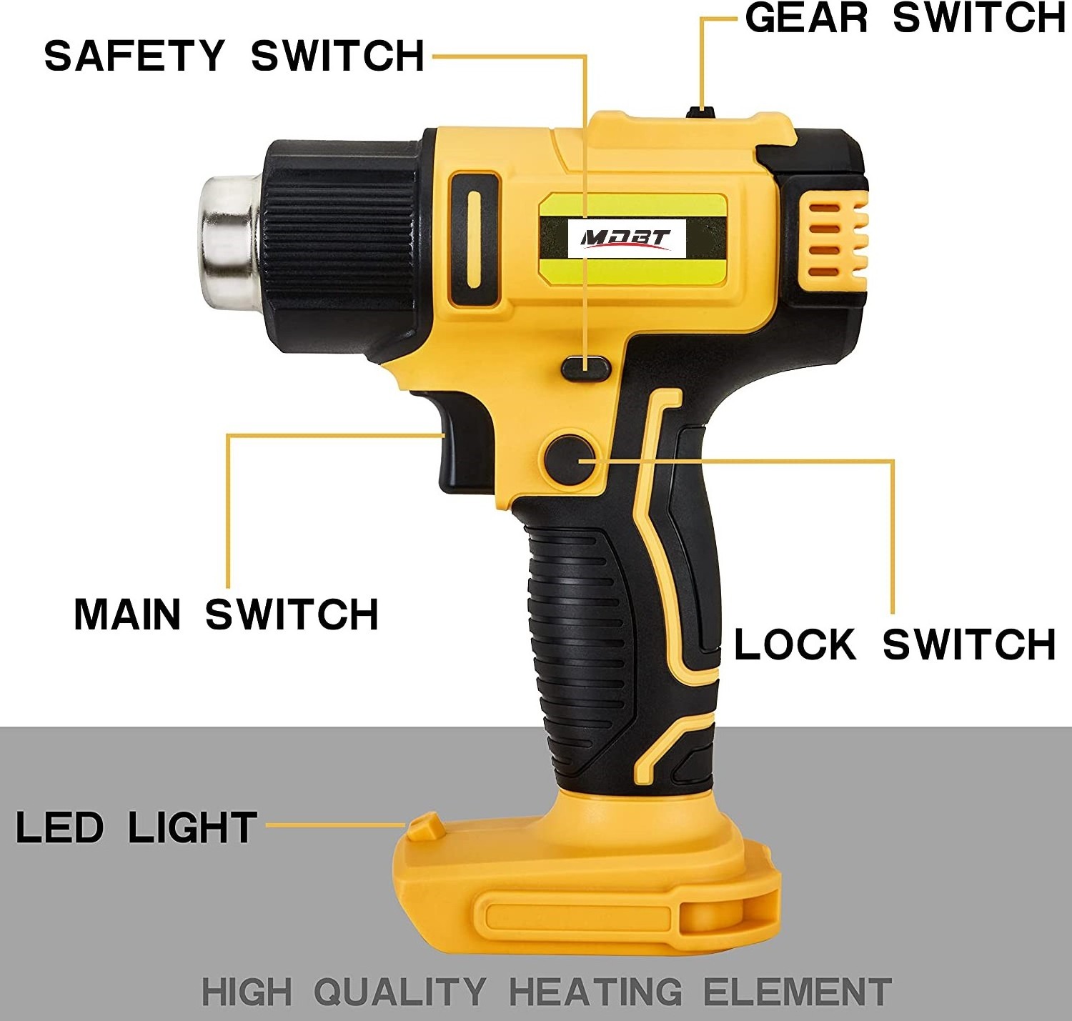 20V Max Lithium-ion Battery Hot Air Gun Kit Variable Temperature Settings Mini Rechargeable Portable Cordless Heat Gun