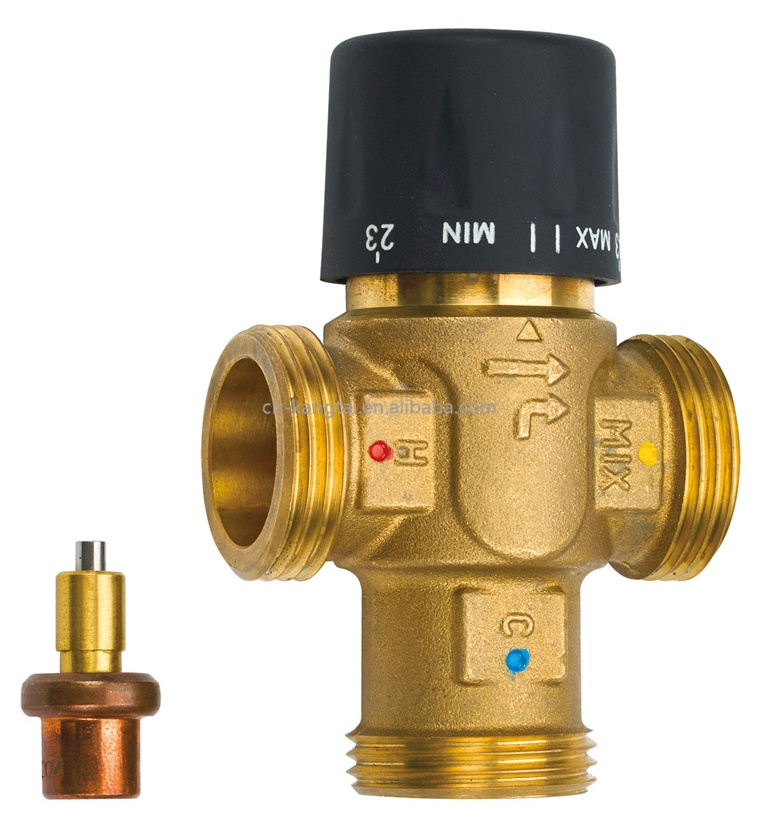 The purpose of the three-way thermostatic mixing valve